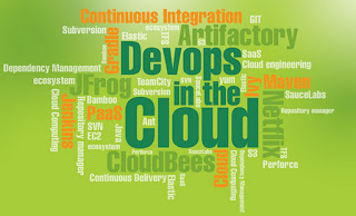 Devops in the Cloud 2011