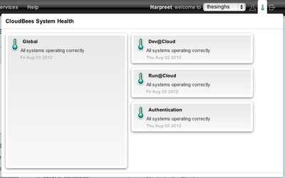 CloudBees System health